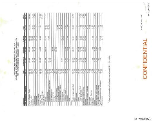 Preview of EFTA01304421