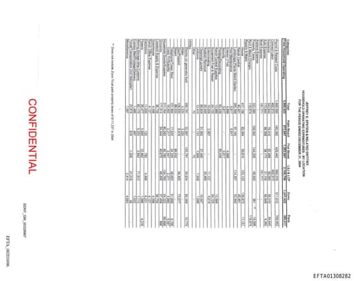 Preview of EFTA01308282