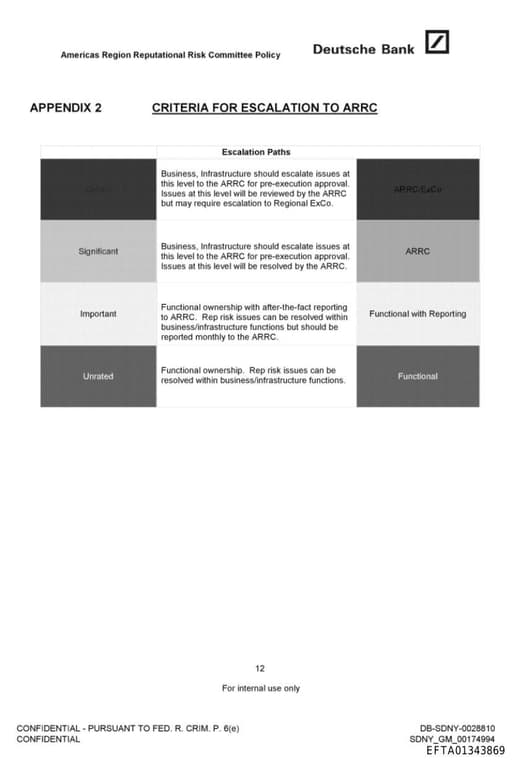 Preview of EFTA01343869