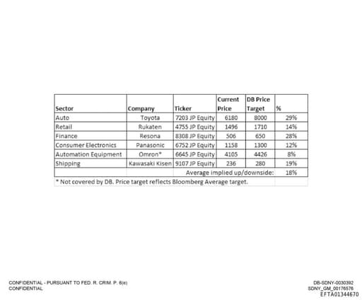 Preview of EFTA01344670