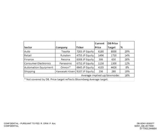 Preview of EFTA01344664