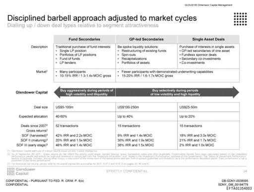 Preview of EFTA01354003