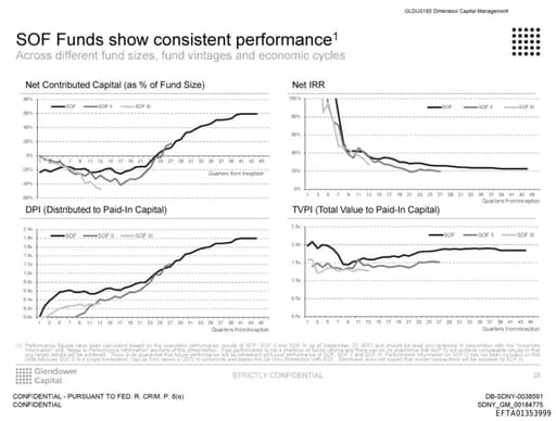 Preview of EFTA01353999