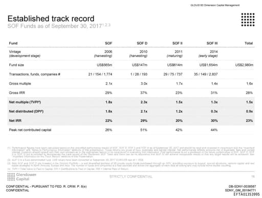 Preview of EFTA01353995