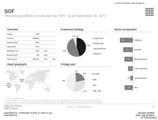 Preview of EFTA01354033