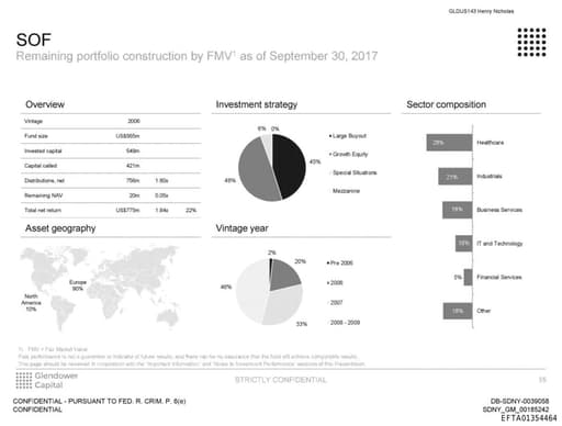 Preview of EFTA01354464