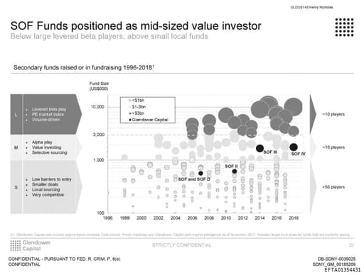 Preview of EFTA01354431