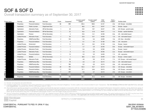 Preview of EFTA01354896