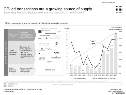Preview of EFTA01354875