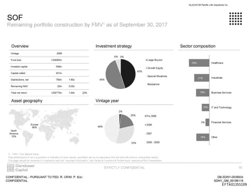 Preview of EFTA01355109