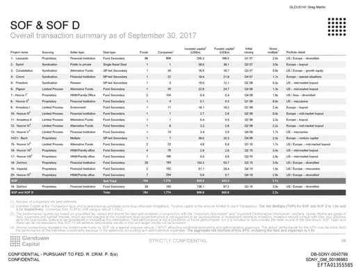 Preview of EFTA01355585