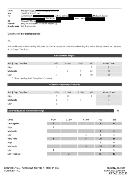 Preview of EFTA01356293