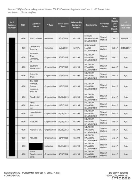 Preview of EFTA01356260