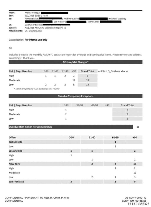 Preview of EFTA01356325