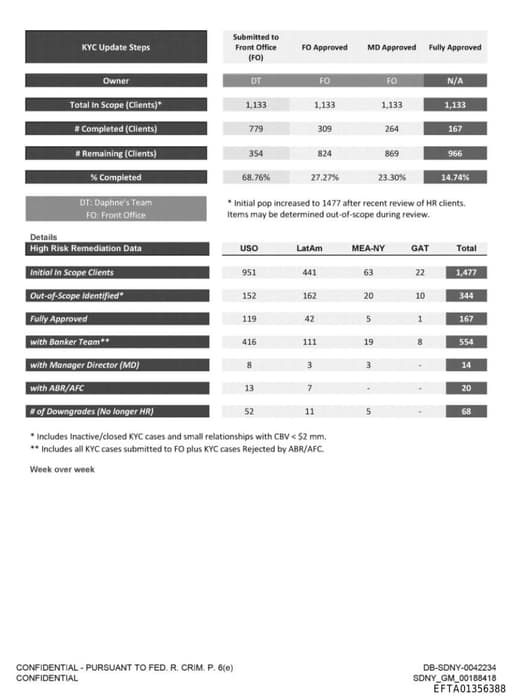 Preview of EFTA01356388