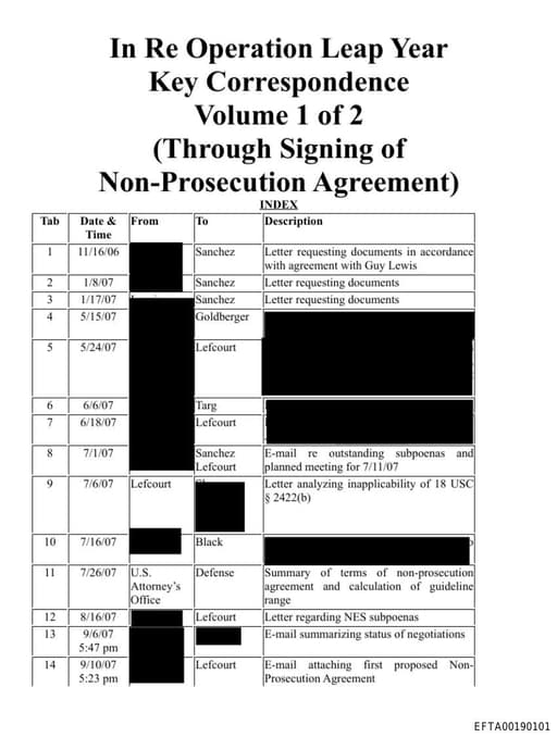 Preview of EFTA00190101