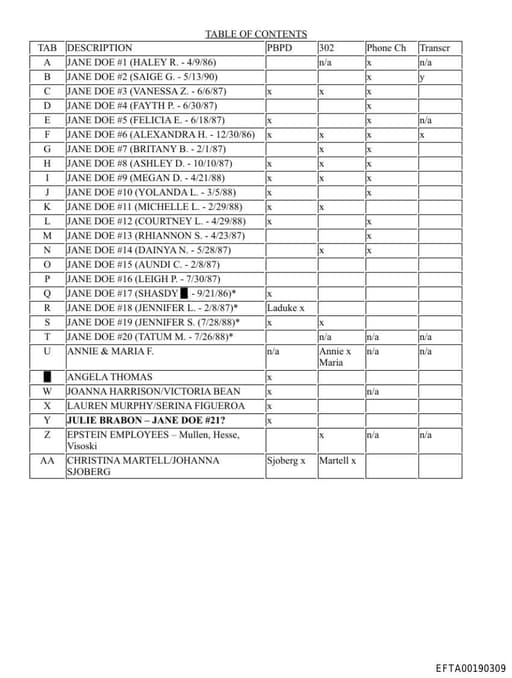Preview of EFTA00190309