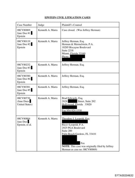 Preview of EFTA00204632
