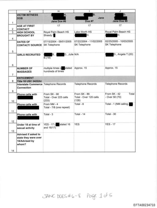 Preview of EFTA00234710