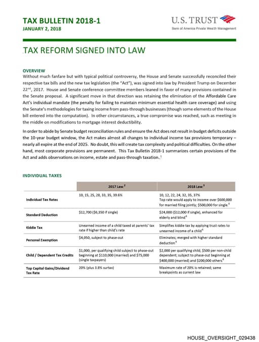 Preview of HOUSE_OVERSIGHT_029438