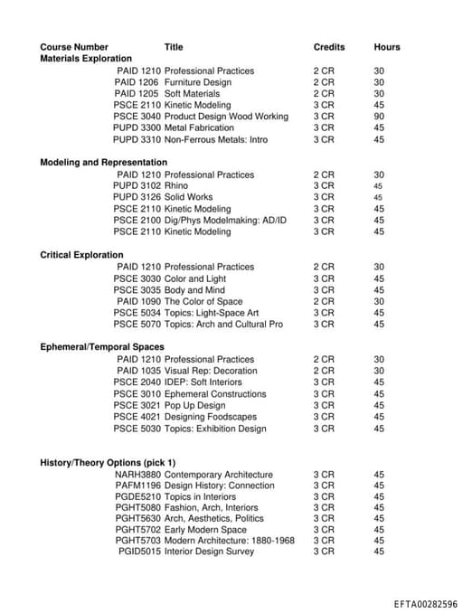 Preview of EFTA00282596