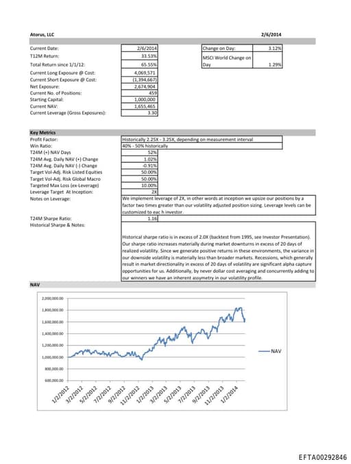 Preview of EFTA00292846