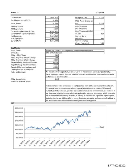 Preview of EFTA00293202