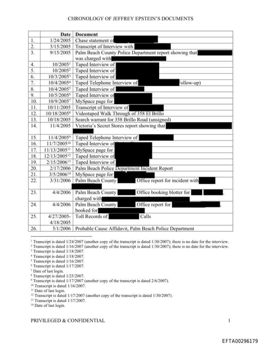 Preview of EFTA00296179