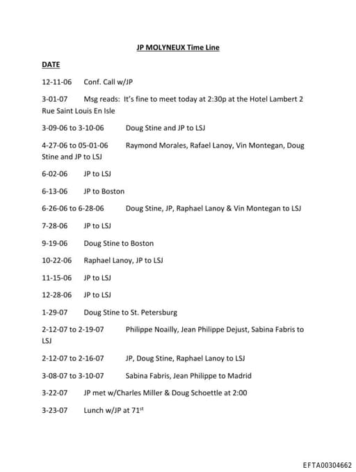 Preview of EFTA00304662