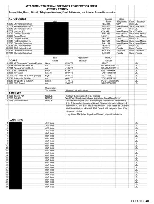 Preview of EFTA00304803