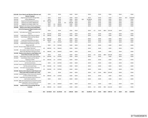 Preview of EFTA00305870