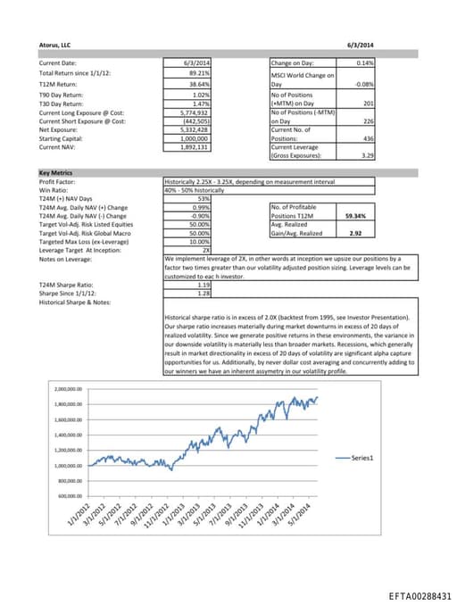 Preview of EFTA00288431