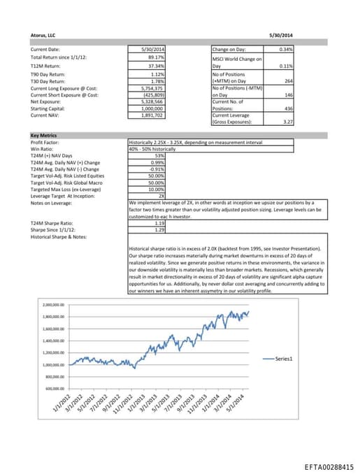 Preview of EFTA00288415