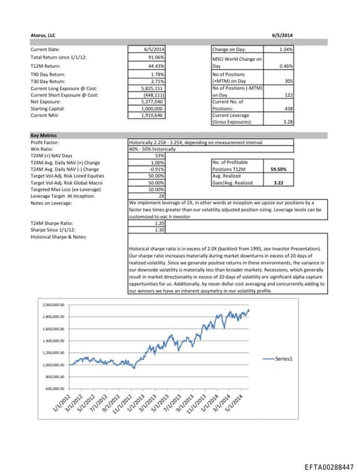 Preview of EFTA00288447
