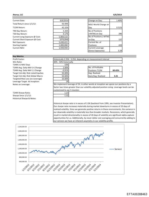 Preview of EFTA00288463