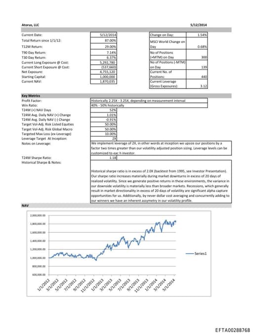 Preview of EFTA00288768
