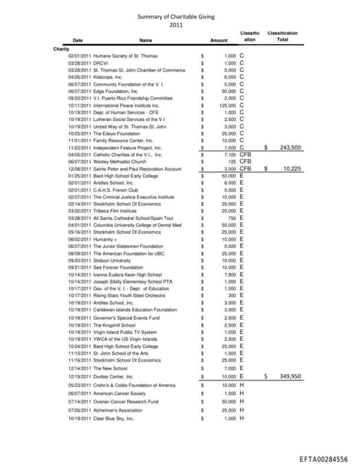 Preview of EFTA00284556