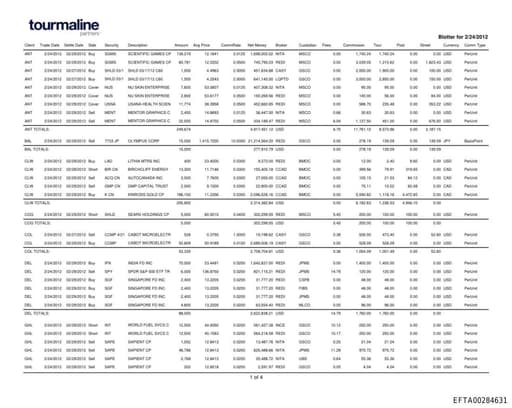 Preview of EFTA00284631