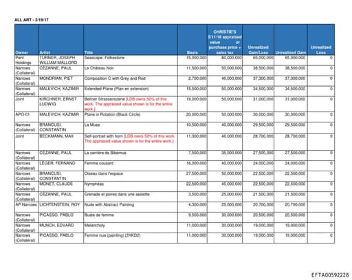 Preview of EFTA00592228