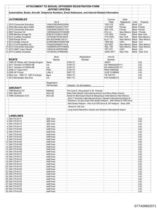 Preview of EFTA00602071