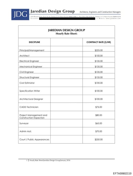 Preview of EFTA00602110