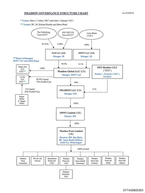 Preview of EFTA00605303