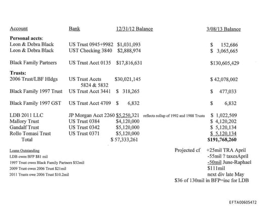 Preview of EFTA00605472