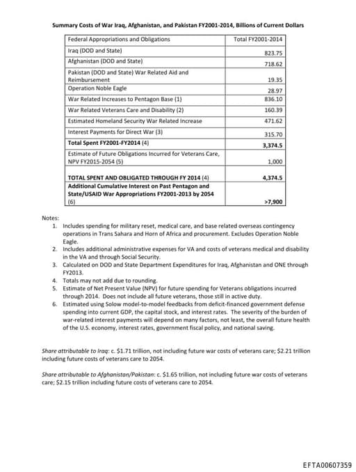 Preview of EFTA00607359