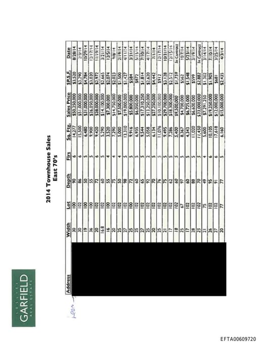 Preview of EFTA00609720