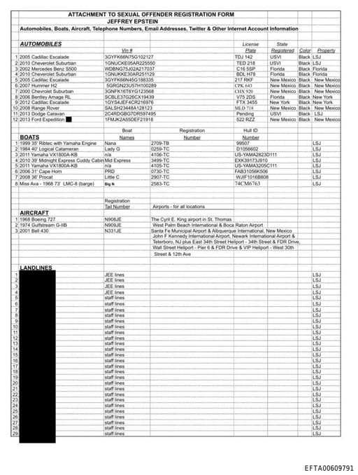 Preview of EFTA00609791