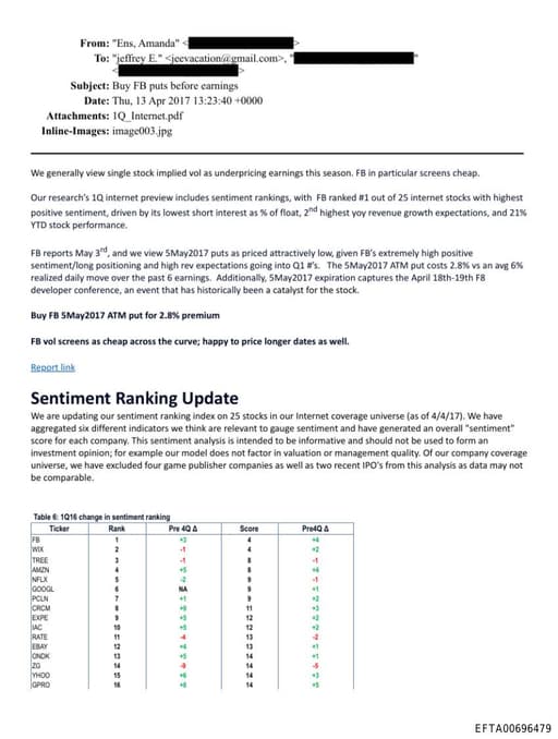 Preview of EFTA00696479