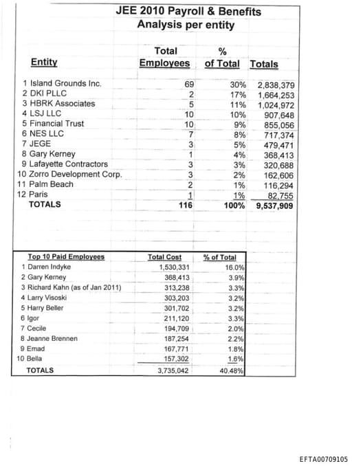 Preview of EFTA00709105