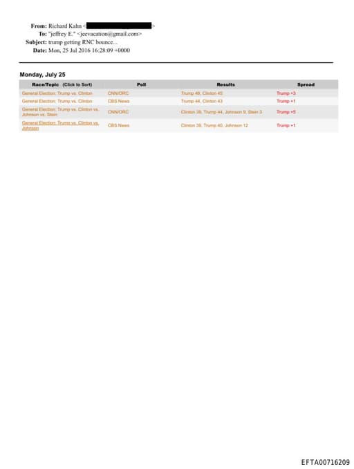 Preview of EFTA00716209