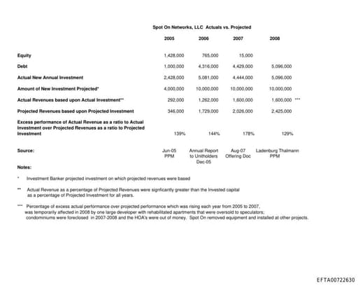 Preview of EFTA00722630